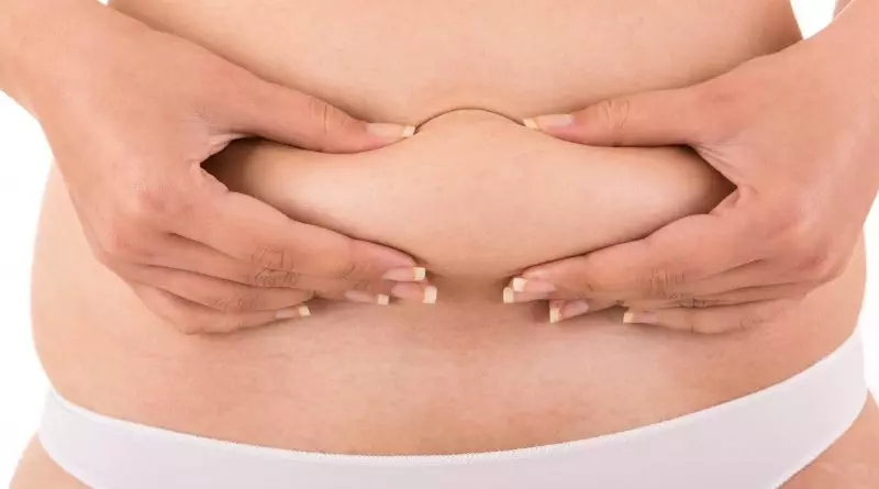 Is Liposuction a Weight Loss Surgery? Fat Removal Treatment in Turkey